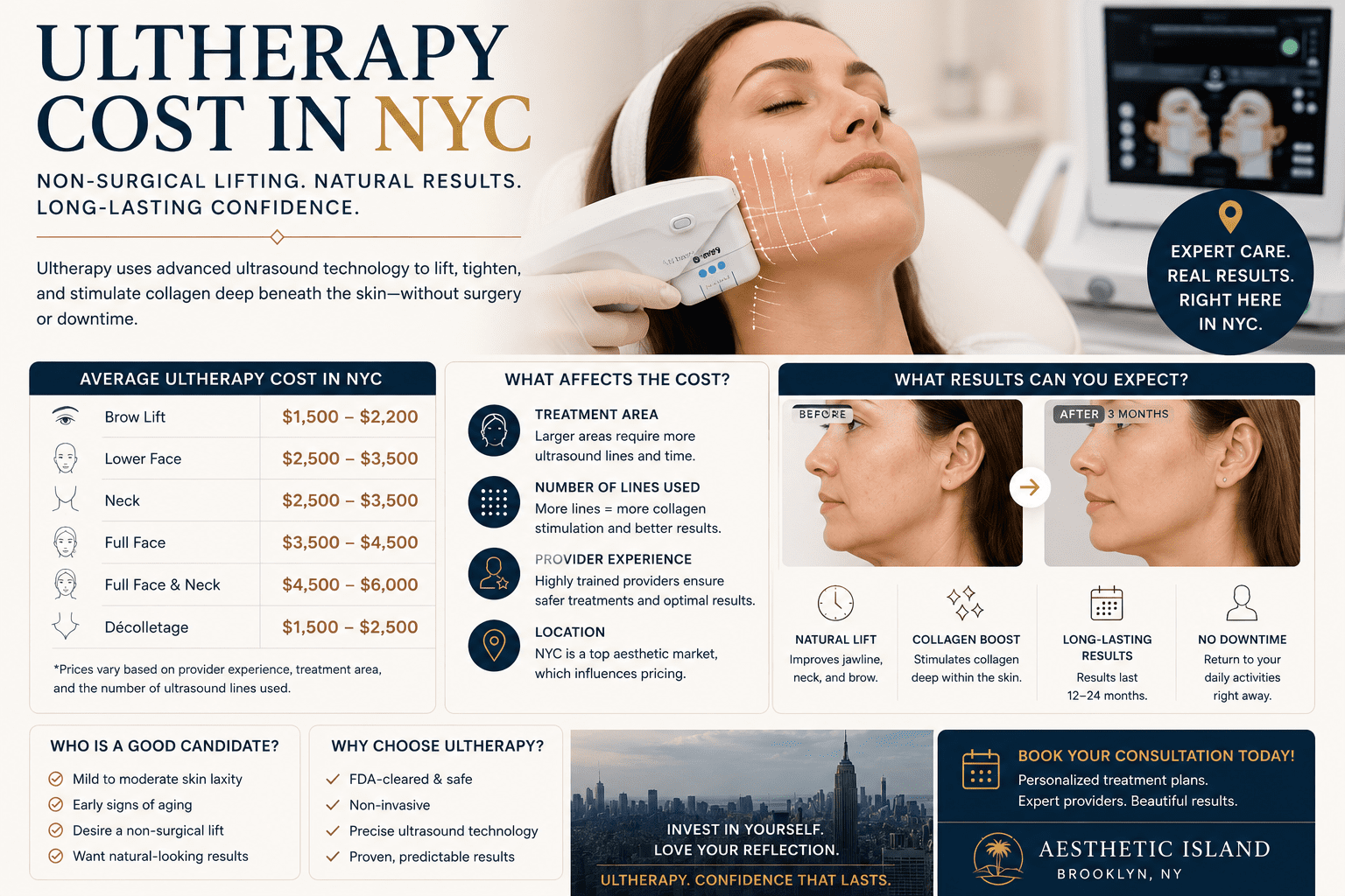 Ultherapy Cost in NYC: What You Can Expect to Pay for Non-Surgical Skin Tightening