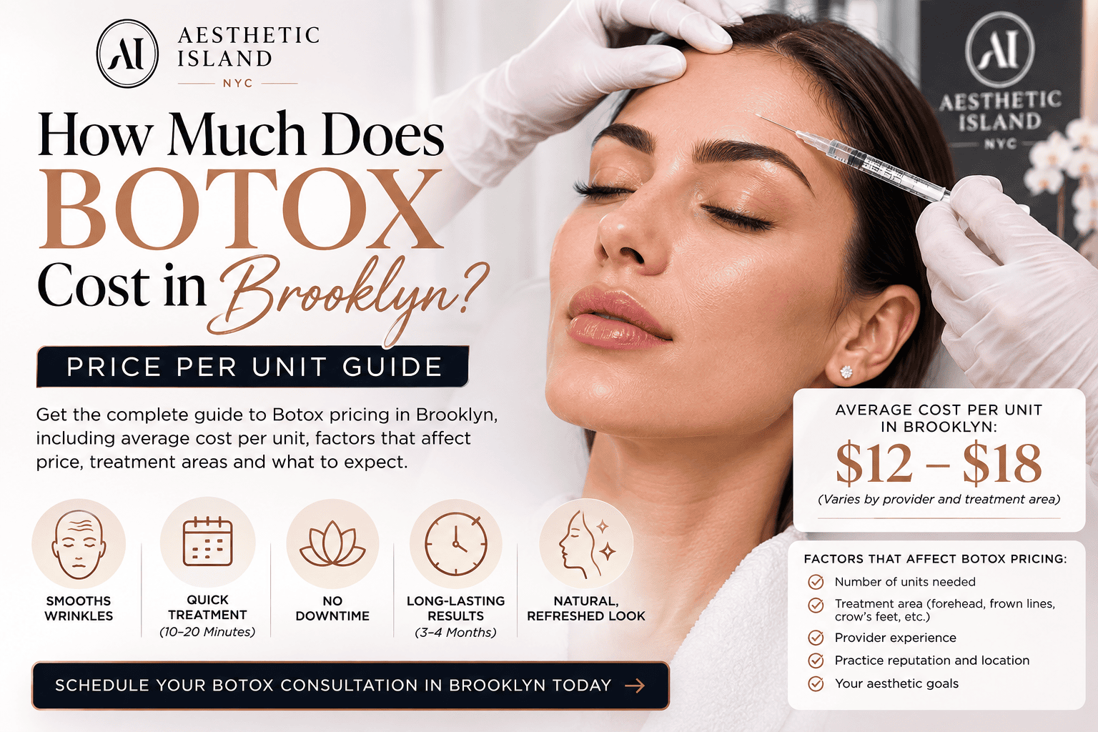 How Much Does Botox Cost in Brooklyn? (Per-Unit Guide)